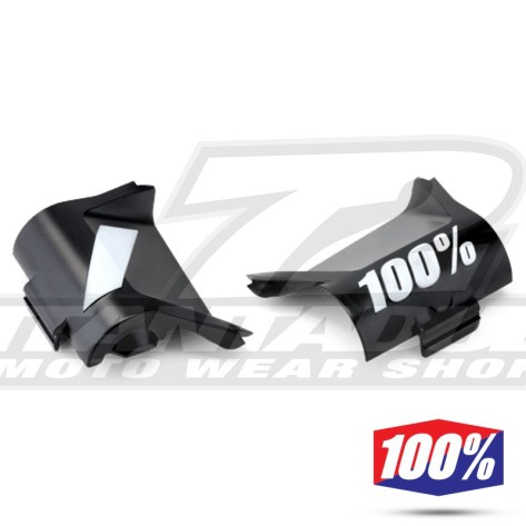 100% Coperture THE FORECAST