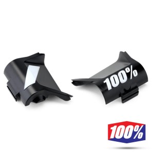 100% Coperture THE FORECAST