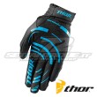Thor VOID PLUS Circulus Glove